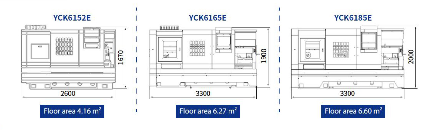 Cnc torna tezgahı