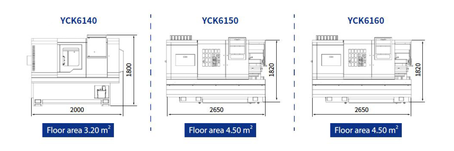 Düz Torna Yataklı Sert Rall CNC Torna